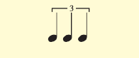 Three crotchets under a bracket marked 3