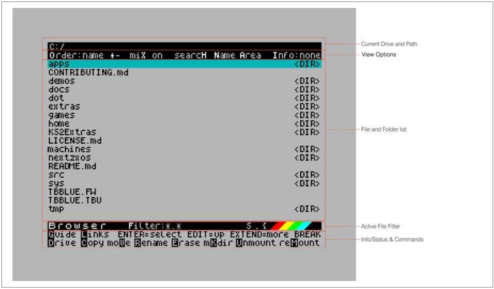 Fig. 22 – Browser window areas and their function