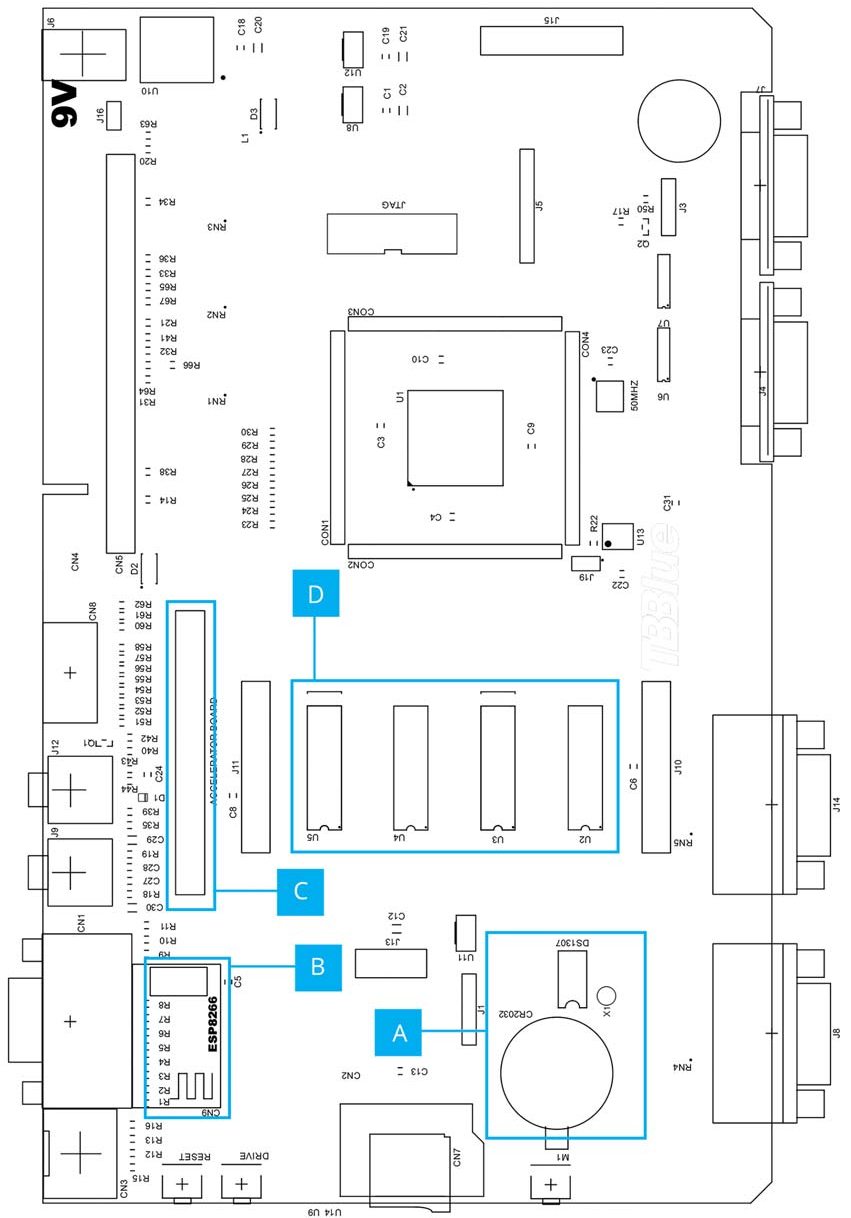 The ZX Spectrum Next Issue 2 Mainboard with optional equipment locations
